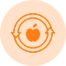 Expertise in Apple’s Ecosystem