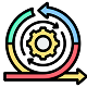 Advanced Sentiment Analysis